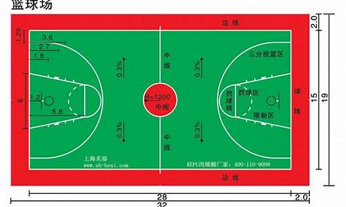nba篮球场尺寸清晰图_nba篮球场尺寸清晰图片