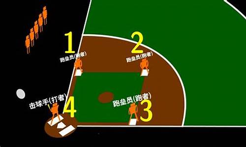 图解棒球规则_图解棒球规则百度文库