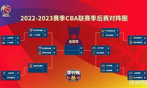 cba季后赛半决赛2023_cba季后赛半决赛2024