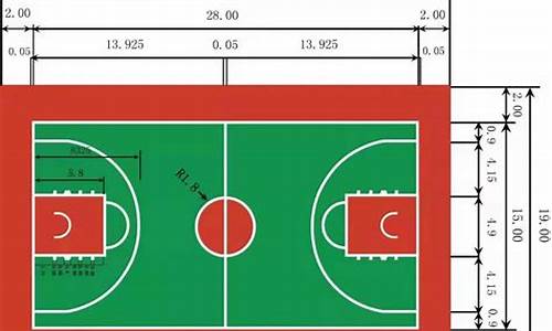 nba篮球场地标准尺寸 平面示意图_nba篮球场地标准尺寸图片