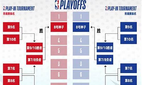 23日nba比赛结果_23号nba比赛