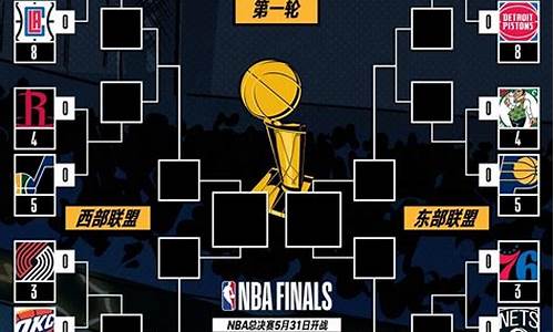 nba什么时候季后赛_nba什么时候季后赛2024