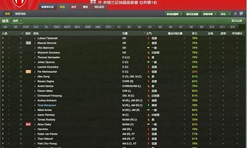 fm2012意甲怎么样_fm2012意甲很弱