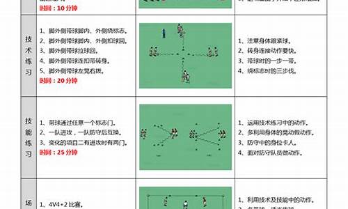 足球体育游戏教案_足球体育游戏教案大班