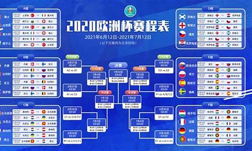 欧洲杯赛程2023赛程表图