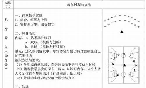 小学篮球体育教案_小学篮球体育教案一年级