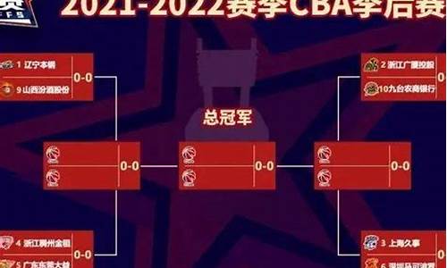 cba季后赛8强出炉_CBA季后赛8强出炉比赛时间