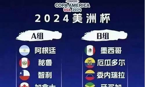 美洲杯赛程_美洲杯赛程2024